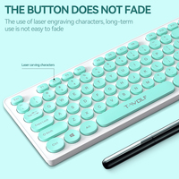 Combos clavier et souris sans fil 104 touches punk keycap slim keyboard mouse set