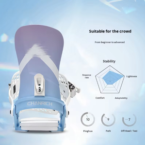 Nouveau modèle 2026 |   Fixations de <span class=keywords><strong>ski</strong></span> pour hommes Southern Hemisp, fixations de snowboard freeride, boucle réglable, équipement à enfiler rapidement, type polyvalent, niveau débutant - Product Image 3