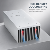 Radiateur en aluminium extrudé sur mesure, alliage 6063, module de refroidissement à ailettes pour alimentation électrique et électronique industrielle