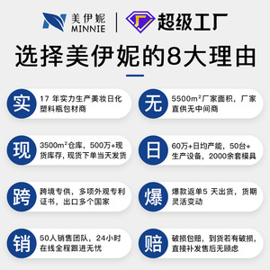 Botellas de Plástico para Cosméticos Minnie, Capacidad Personalizada, Bomba Dosificadora para Lociones, Serigrafía, Origen Guangzhou - Product Image 1