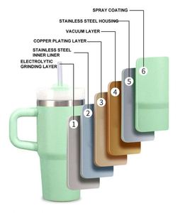 แก้วกาแฟสแตนเลสสุญญากาศขนาด 14 ออนซ์ พร้อมหูจับและฝาปิด เป็นมิตรกับสิ่งแวดล้อม สำหรับพิมพ์ลายแบบซับลิเมชั่น ใช้ได้ทั้งร้อน/เย็น ขายส่ง 6-12 ชิ้น - Product Image 3