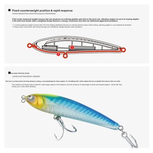 Esca Artificiale Affondante Nobby in Acciaio Inossidabile da 109g per <span class=keywords><strong>Pesca</strong></span> in Mare a Lunga Gittata - Product Image 3