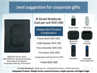 Nouveauté : Bloc-notes intelligent interactif pour la promotion d'entreprise avec fonctions de concentrateur de bureau intelligent 9-en-1