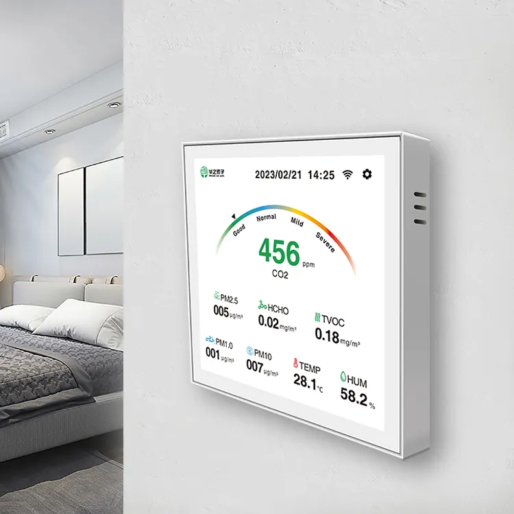 منتج و جهاز منزلي ذكي مستشعر درجة الحرارة والرطوبة يثبت على الحائط مقياس ثاني أكسيد الكربون مراقب جودة الهواء RS485 كاشف موكب PM2.5