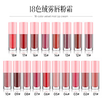 Blush On Velvet Matte Oil dengan Tabir Surya untuk Wajah, Bibir & Pipi, Dua Fungsi, Kustomisasi dalam Jumlah Kecil