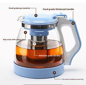 Popular <span class=keywords><strong>chino</strong></span> tradicional olla juego de té de vidrio para utensilios de cocina tetera ollas con infusor 1800ML capacidad para café flor té - Product Image 3