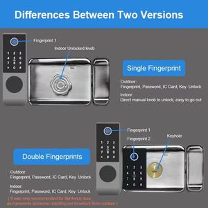 Ngoài trời thông minh rim khóa không thấm nước hợp kim nhôm kiểm soát truy cập cửa từ xa không dây ttlock tuya <span class=keywords><strong>NFC</strong></span> vân tay vân tay - Product Image 2