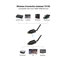 Prolongateur HDMI Sans Fil 50m Émetteur-Récepteur Vidéo 1 Vers 2 3 4 (1x4 Affichage) Pour PS3/4 Caméra Ordinateur Portable PC Vers TV Moniteur Projecteur