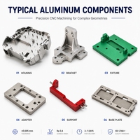 Oerlik Custom Aluminum CNC Parts CNC Machining Service Precision Milled Turned Components OEM Manufacturing Wholesale Vendor