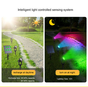 Colorful Outdoor IP65 <strong>Solar</strong> Spotlights Garden Yard <strong>Tree</strong> Spike Landscape <strong>Lights</strong> RGB Lawn Outdoor <strong>Solar</strong> Spot <strong>Light</strong> - Product Image 5