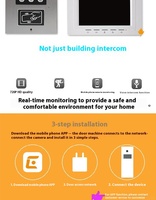 Clavier et panneau Rfid coque panneau d'interphone boîtier interphone vidéo système d'interphone multi-appartement