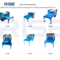Machine d'impression flexographique personnalisée 4 couleurs pour sacs en toile de jute, boîtes à pizza et sacs de courses, 60 m/min, avec sécheur