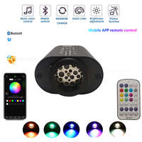 Kit d'éclairage LED à fibres optiques 6W, 500 étoiles, fibres de 2m 0,75mm, changement de couleur RGBW, contrôle par application/télécommande, décoration intérieure de coffre de voiture