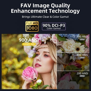 Android 11 Portable Auto HD Smart House Cine Proyector <span class=keywords><strong>A6</strong></span> Mini 4K - Product Image 5