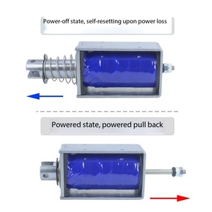 AISmartlink Electromagneto de Empuje y Tracción Tipo Pasante DC5V12V24V, Cerraduras Electromagnéticas con Varillas Telescópicas Eléctricas de Autorreinicio - Product Image 2