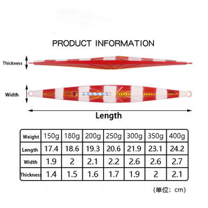 Meilleures ventes 150g -400g Appâts <span class=keywords><strong>de</strong></span> pêche lumineux Japon Pêche en mer profonde en bateau Leurre métallique à chute rapide Jig Leurre pour la pêche en eau salée <span class=keywords><strong>au</strong></span> gros gibier - Product Image 5
