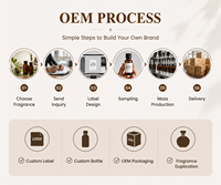 Huiles parfumées OEM&ODM, Cologne fraîche, Huiles parfumées naturelles pour diffuseur d'arômes, Arômes industriels pour spa, hôtel et bureau à domicile