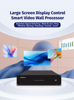 Controlador de Video Wall HD-MI 8x40 4K, Procesador de Matriz sin Interrupciones de 8 Entradas y 40 Salidas para Monitoreo de Seguridad, Centro de Comando y Sala de Control