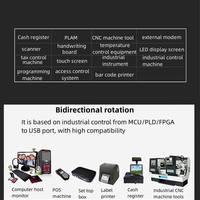 Personalizado USB 2,0 a 4 puertos 9 pin RS232 Serial Cable DB9 RS232 a USB2.0 FTDI Chip Converter Cable para computadora Tablet Set-Top Box