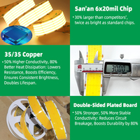 Strip fleksibel LED 24V, Strip LED 24V Ultra terang 1600LEDs/m, Strip Led COB 5 baris, Strip CRI ≥ 90, lebar PCB 30mm