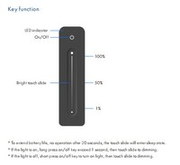 Promotion : Contrôleur de lumière tactile RF sans fil 2.4G Skydance Smart R11 R12 R13 à 1 zone, gradation couleur unique, télécommande à glissière