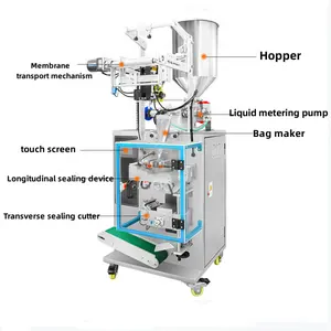 Máquina de embalagem líquida do saco do leite da completo-automatização máquina de enchimento e embalagem do saco do leite líquido