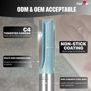 TIDEWAY مزدوج الناي لقم التوجيه المستقيم درجة صناعية مع طلاء قصدير مخصص ODM/OEM دعم لأعمال النجارة - Product Image 3