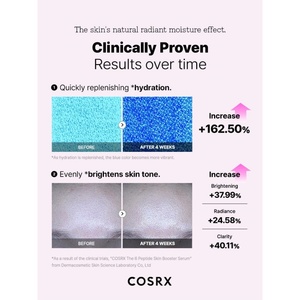 [Solo para Nigeria] [COSRX] Suero Potenciador de Piel con 6 Péptidos 150ml, Primer Paso en el Cuidado de la Piel, Suero Antienvejecimiento para Mejorar la Textura de la Piel - Product Image 6