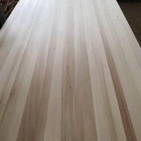 Panneaux en bois de peuplier de gros à bas prix 1220*2440mm