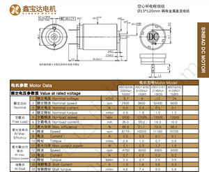 <span class=keywords><strong>Motor</strong></span> de CC sin núcleo de 24V, Robot de exoesqueleto dinámico robótico para rehabilitación de articulaciones o tobillos, <span class=keywords><strong>Motor</strong></span> DC - Product Image 5