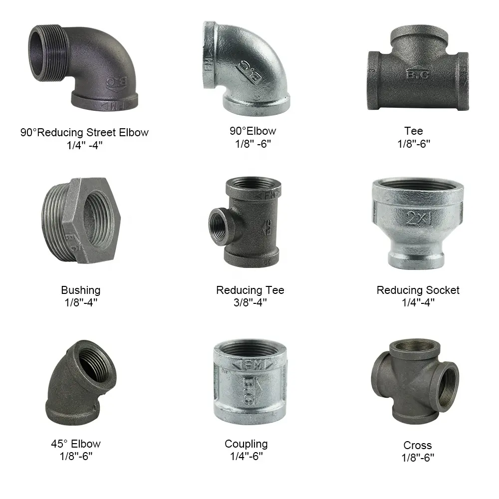 Plumbing Fittings System Fm 1 2 4 Inch Bs Npt Different Types Black Banded Pipe Fittings Malleable Iron