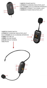 T9 portatile senza fili auricolare <span class=keywords><strong>microfono</strong></span> 2 in 3.5mm <span class=keywords><strong>jack</strong></span>, ideale <span class=keywords><strong>per</strong></span> l'insegnamento, Fitness,Yoga, sistema Pa - Product Image 5