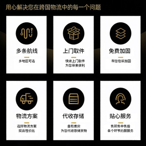 Ligne aérienne dédiée express Chine vers l'Amérique du Nord DHL UPS FedEx Marchandises générales Service porte-à-porte - Product Image 1