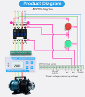 Relais de protection moteur sur rail DIN MDB-301Z triphasé 220V 380V avec affichage LCD réglable pour surtension et sous-tension
