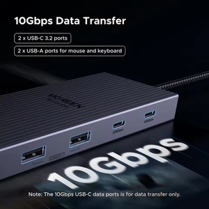 แท่นวางอุปกรณ์ UGREEN Triple <span class=keywords><strong>4K</strong></span> Docking Station 12 in 1 รองรับ 4K60Hz <span class=keywords><strong>HDMI</strong></span> SD/TF RJ45 ช่องเสียบ 3.5 มม. USB3.2 Gen2 ความเร็ว 10Gbps ฮับ USB สำหรับถ่ายโอนข้อมูล 1000Mbps Ethernet - Product Image 3