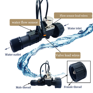 <span class=keywords><strong>วาล์ว</strong></span>พลาสติกแบบพัลส์ DC3V พร้อมเซ็นเซอร์วัดการไหลขนาด G3/<span class=keywords><strong>4</strong></span> นิ้ว <span class=keywords><strong>วาล์ว</strong></span>โซลินอยด์ในตัวสำหรับควบคุมน้ำ ระบบชลประทานสวน - Product Image 4