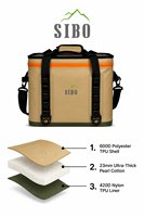 Nouvelle conception Sac isotherme pour pique-nique 6 canettes Imperméable Sac isotherme souple pour le camping en plein air
