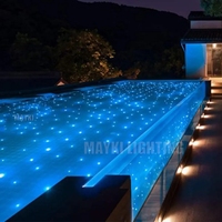 Plafond en étoile à fibre optique éclairage multi-brins fin lueur câble en fibre optique en plastique pour Swimng Pool Floor Star Lights