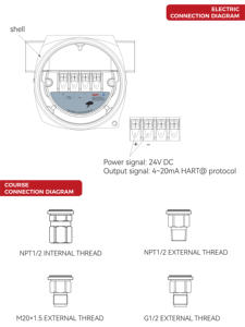 Intelligenter Druck messumformer | Mobile APP Debug-0,1 ~ 40MPa Eingebauter Blitzschutz | IP66 für Ölbohrungen - Product Image 4
