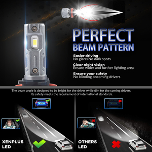 <span class=keywords><strong>New</strong></span> <span class=keywords><strong>Arrival</strong></span> e5s 9005 <span class=keywords><strong>LED</strong></span> 60 Wát H4 H13 9004 9007 H7 H11 9005 9006 9012 H1 H3 tự động <span class=keywords><strong>Led</strong></span> Đèn Pha bóng đèn - Product Image 5