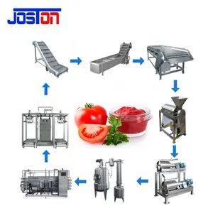 JOSTON Automatic Industrial Ketchup Sauce Production Vegetable Fruit Jam Maker Tomato Paste Processing Line