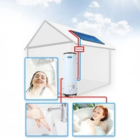 Réservoir de bouteilles d'eau chaude indirecte de chauffage électrique split 100L-300L commercial domestique personnalisé en gros