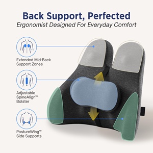 Coussin de soutien lombaire ergonomique multifonction breveté pour soulager les douleurs du bas du dos - Product Image 3