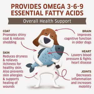 Suplementos Masticables de Aceite de Pescado Omega 3 6 9 de Marca Propia, Ricos en EPA y DHA, Vitaminas C y E, Alivio de Alergias, Salud para Perros y Gatos con Pérdida de Pelo - Product Image 2