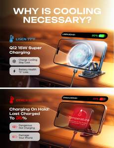 แท่นชาร์จแม่เหล็กในรถยนต์ LISEN รุ่นใหม่ พร้อมพัดลมระบายความร้อนแบบเย็นฉ่ำ 15W Qi2 แผ่นรองชาร์จไร้สายสำหรับการขับขี่ที่ปลอดภัย ที่ยึด GPS สำหรับนำทาง - Product Image 4