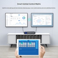 Matriks HDMI 4K 16X16 Port Output Tetap 16 Audio, Saklar Matriks HDMI Mendukung Kontrol Jarak Jauh RS232 IR