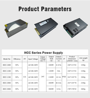 Alimentation industrielle à découpage AC/DC 24V 1500W de haute qualité avec 92% d'efficacité, entrée AC 180-260V et protections contre les surcharges