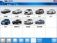 Perangkat Lunak Diagnostik Geely GIDA VCI 2020 Versi Offline untuk Mobil Bensin dan EV Geely Plus Laptop CF54 Siap Pakai