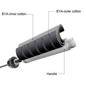 Acheter Croisées Réglables Vitesse Saut Rapide En Acier Câble En Plastique Long <span class=keywords><strong>Roulement</strong></span> Boxe <span class=keywords><strong>Corde</strong></span> à <span class=keywords><strong>Sauter</strong></span> Pondérée - Product Image 3