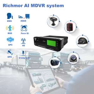 8채널 HD 모바일 <span class=keywords><strong>DVR</strong></span> AI 시스템, ADAS, DMS, BSD, 승객 흐름 계산 지원, 트럭, 버스, 상업 차량 관리용 - Product Image 2